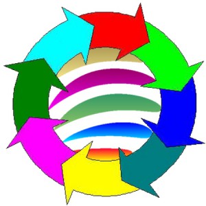 circulodinero